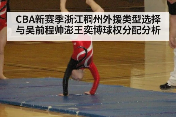 CBA新赛季浙江稠州外援类型选择与吴前程帅澎王奕博球权分配分析